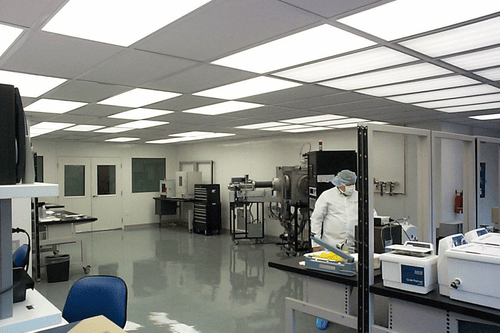 Fiber Optics Fiber Optics