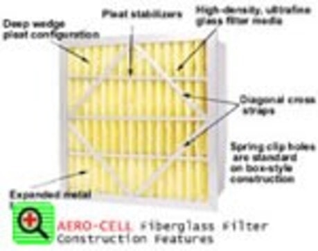Box Style Filters Box Style Filters